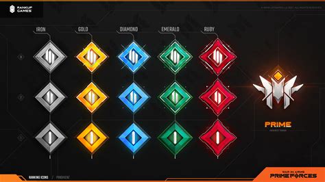 game ranking.